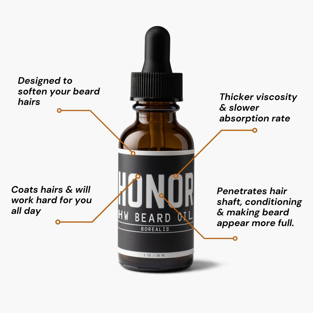 Amber, Sandalwood, Peppermint | Beard Oil (HW)
