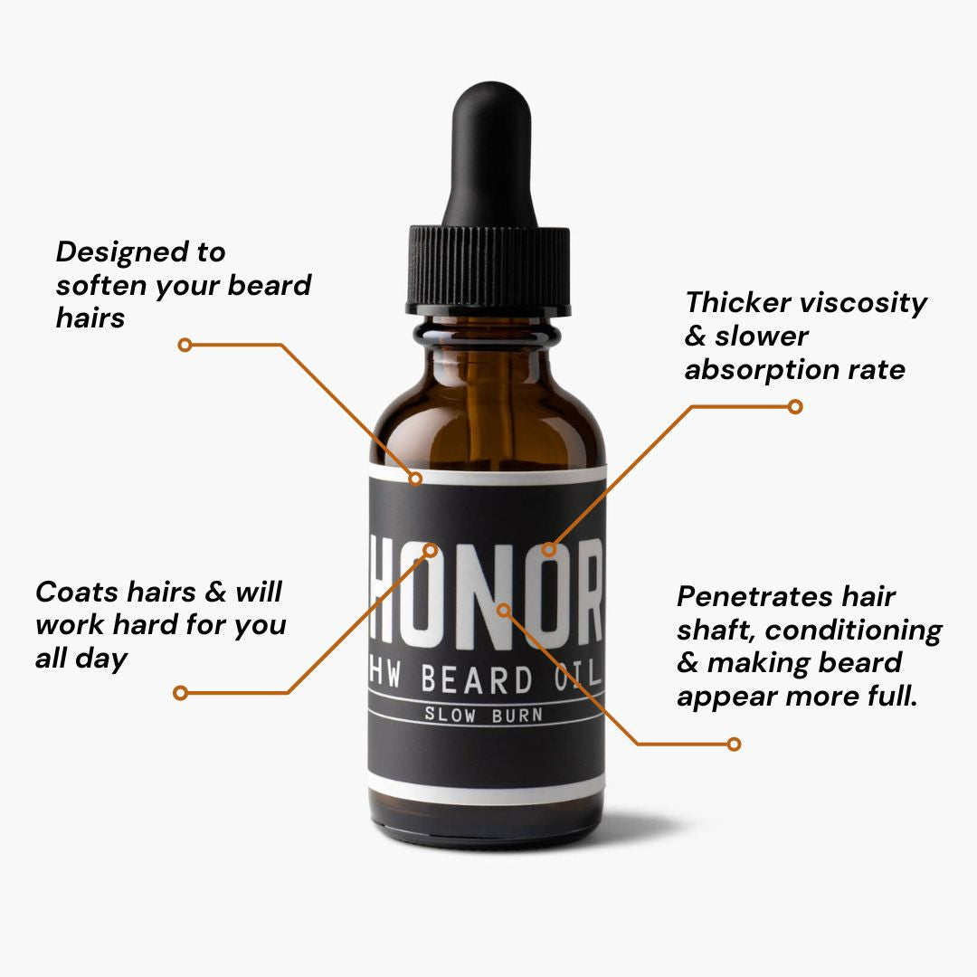 Cherry, Tobacco, Bayleaf | Beard Oil (HW)