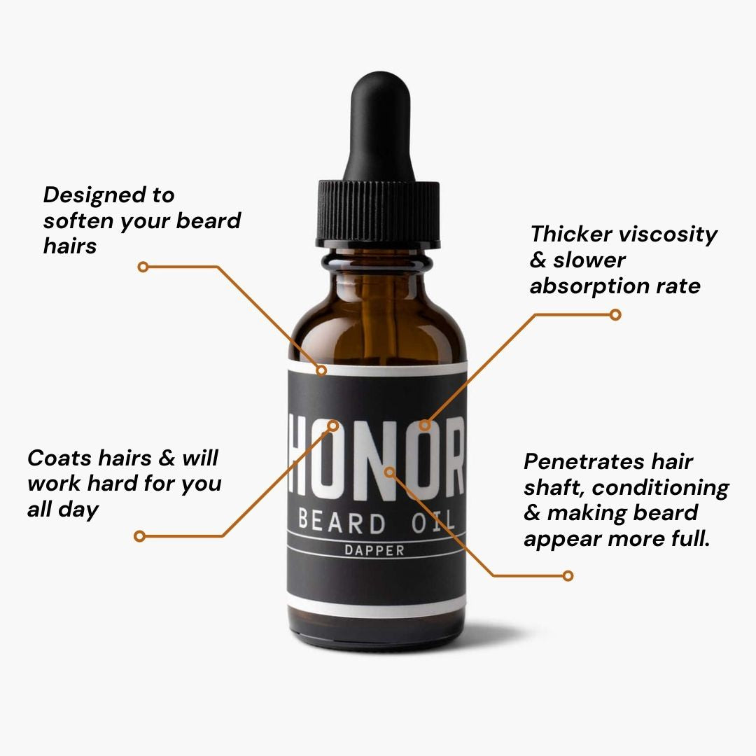Oak, Mahogany, Musk | Beard Oil (HW)
