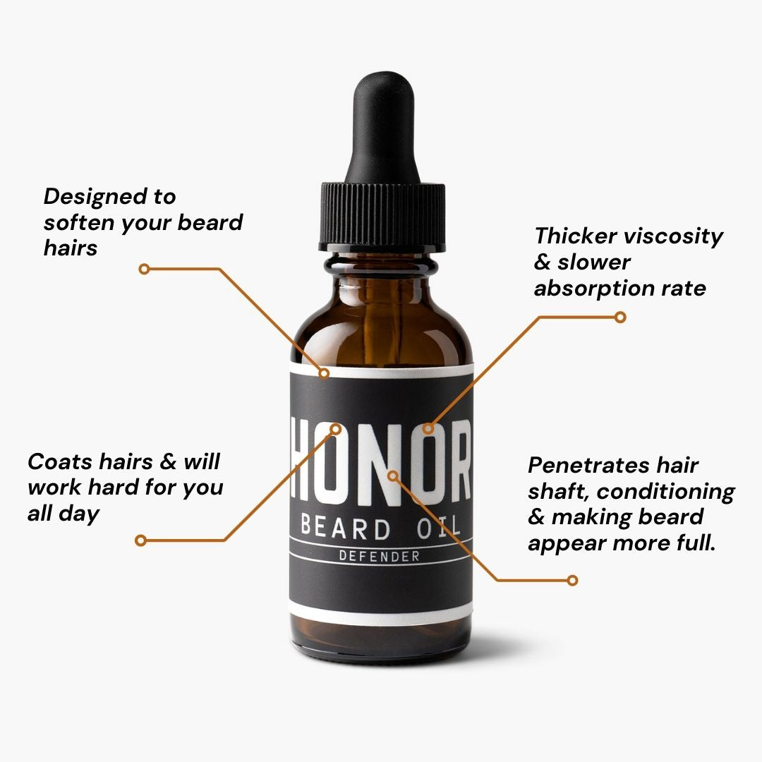 Tea Tree, Peppermint | Beard Oil (HW)