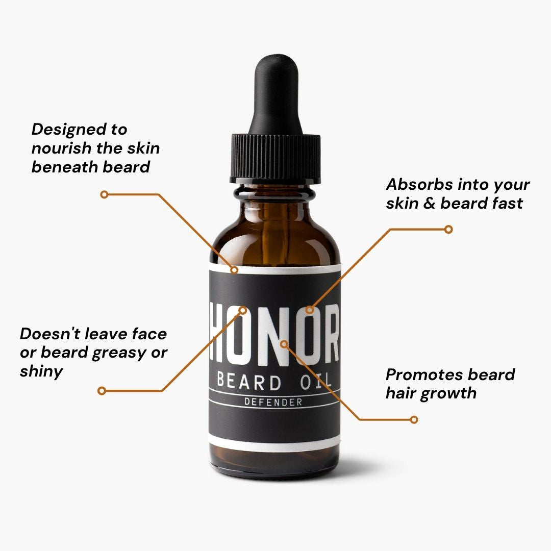 Tea Tree, Peppermint | Beard Oil (LW)