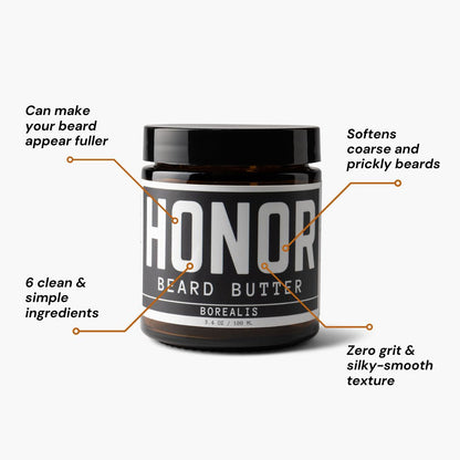 Amber, Sandalwood, Peppermint | Beard Butter