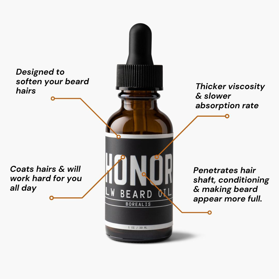 Amber, Sandalwood, Peppermint | Beard Oil (LW)