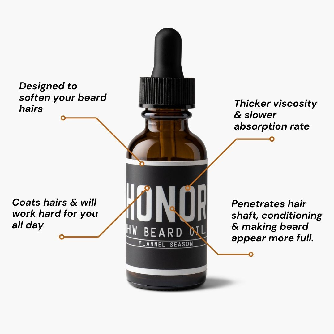 Spice, Vanilla, Pumpkin | Beard Oil (HW)