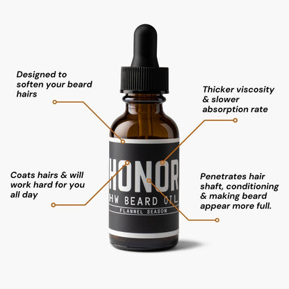Spice, Vanilla, Pumpkin | Beard Oil (HW)
