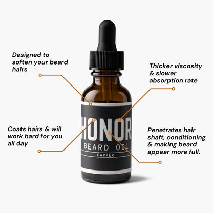 Oak, Mahogany, Musk | Beard Oil (HW)