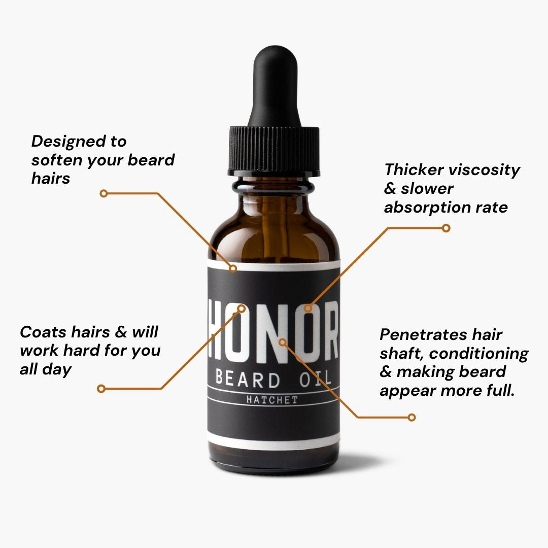 Fir Needle, Rosemary, Clove | Beard Oil (HW)