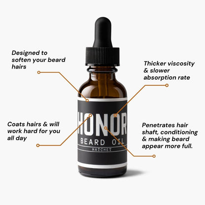 Fir Needle, Rosemary, Clove | Beard Oil (HW)