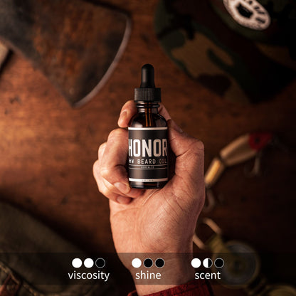 Amber, Sandalwood, Peppermint | Beard Oil (HW)
